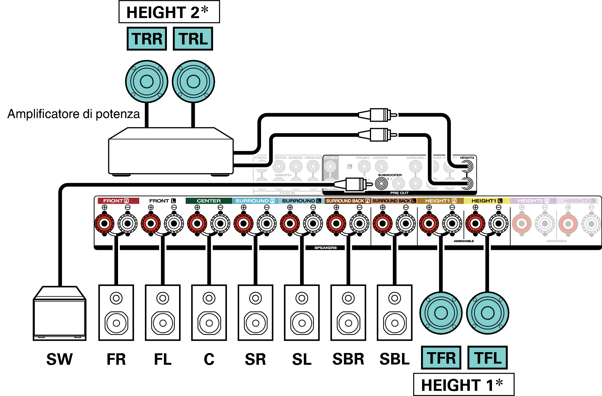 Conne SP 11.1 TR TF S65U